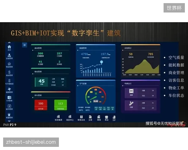 城市交通决策中心能否通过接入场馆运营数据来提前化解大屏分发导致的交通瘫痪