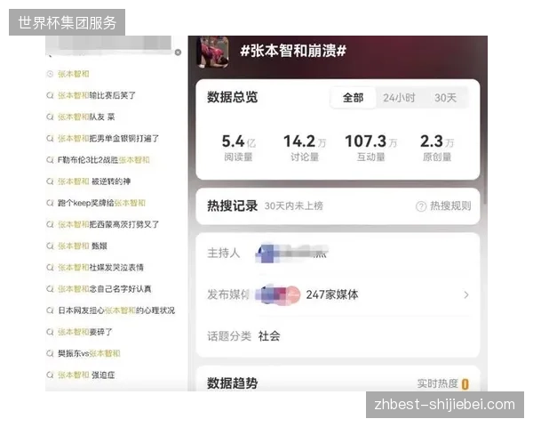 海量世界杯直播流量入场后为何难以转化为高客单价的体育旅游订单